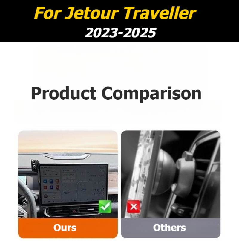 Für JETOUR Traveller T2 2023-2 – Travel Accessories Display Bewertung und Preis